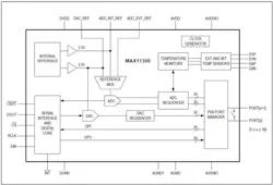 1606 Sensors Fig5 1606 Sensors Fig5