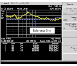 Electronicdesign Com Sites Electronicdesign com Files Uploads 2015 02 0416 Cte Broadcom F8 Electronicdesign Com Sites Electronicdesign com Files Uploads 2015 02 0416 Cte Broadcom F8