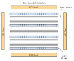 Electronicdesign Com Sites Electronicdesign com Files Uploads 2015 02 0615 Ed Analog So Cs F2 Electronicdesign Com Sites Electronicdesign com Files Uploads 2015 02 0615 Ed Analog So Cs F2