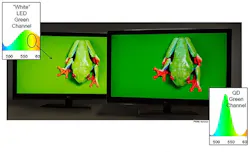 Electronicdesign Com Sites Electronicdesign com Files Uploads 2015 02 Qd Figure1 Web png Electronicdesign Com Sites Electronicdesign com Files Uploads 2015 02 Qd Figure1 Web png