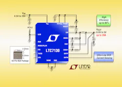 Powerelectronics 4074 036109 Linear Technology Powerelectronics 4074 036109 Linear Technology