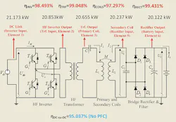 Powerelectronics Com Sites Powerelectronics com Files Uploads 2015 06 Ornl 2 Format 1 Powerelectronics Com Sites Powerelectronics com Files Uploads 2015 06 Ornl 2 Format 1