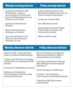 1607 Emc Table1 1607 Emc Table1