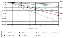 Electronicdesign Com Sites Electronicdesign com Files Uploads 2015 02 0616 Cte Pericom 11 Myths F4 Big Electronicdesign Com Sites Electronicdesign com Files Uploads 2015 02 0616 Cte Pericom 11 Myths F4 Big