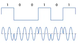 Electronicdesign Com Sites Electronicdesign com Files Uploads 2015 12 0516 Ti Mc Us F5 Electronicdesign Com Sites Electronicdesign com Files Uploads 2015 12 0516 Ti Mc Us F5