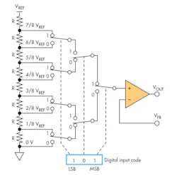 Electronicdesign Com Sites Electronicdesign com Files Uploads 2015 12 0616 Ti Da Cs F1 Electronicdesign Com Sites Electronicdesign com Files Uploads 2015 12 0616 Ti Da Cs F1