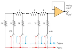 Electronicdesign Com Sites Electronicdesign com Files Uploads 2015 12 0616 Ti Da Cs F2 Electronicdesign Com Sites Electronicdesign com Files Uploads 2015 12 0616 Ti Da Cs F2
