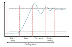 Electronicdesign Com Sites Electronicdesign com Files Uploads 2015 12 0616 Ti Da Cs F4 Electronicdesign Com Sites Electronicdesign com Files Uploads 2015 12 0616 Ti Da Cs F4