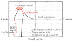 Electronicdesign Com Sites Electronicdesign com Files Uploads 2015 12 0616 Ti Da Cs F5 Electronicdesign Com Sites Electronicdesign com Files Uploads 2015 12 0616 Ti Da Cs F5