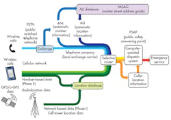 Electronicdesign Com Sites Electronicdesign com Files Uploads 2015 12 0616 Cte Rhode Schwarz F1 Electronicdesign Com Sites Electronicdesign com Files Uploads 2015 12 0616 Cte Rhode Schwarz F1