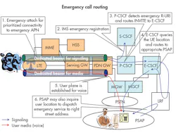 Electronicdesign Com Sites Electronicdesign com Files Uploads 2015 12 0616 Cte Rhode Schwarz F2 Electronicdesign Com Sites Electronicdesign com Files Uploads 2015 12 0616 Cte Rhode Schwarz F2