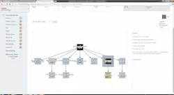 Electronicdesign Com Sites Electronicdesign com Files Uploads 2016 07 20 Fig 1 Drone Teardown Overview Electronicdesign Com Sites Electronicdesign com Files Uploads 2016 07 20 Fig 1 Drone Teardown Overview