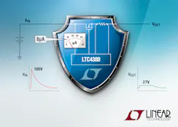 Powerelectronics 4102 046064 Linear Technology Powerelectronics 4102 046064 Linear Technology