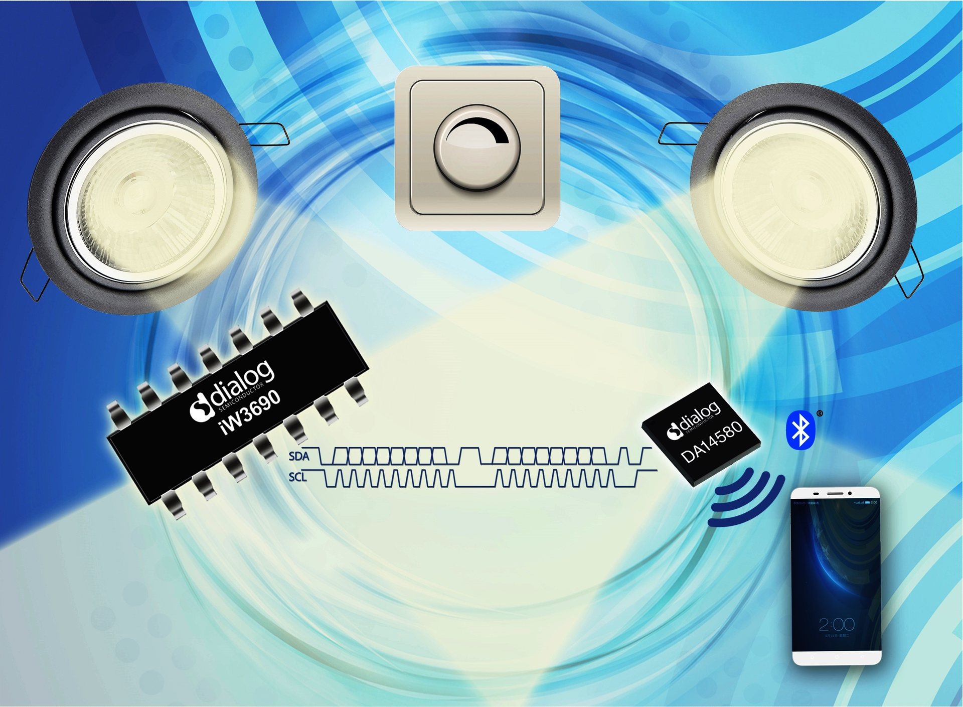 Powerelectronics 4104 046067 Dialog Semiconductor