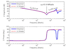 Powerelectronics Com Sites Powerelectronics com Files Uploads 2015 06 Forcier1 Eidted 0 Powerelectronics Com Sites Powerelectronics com Files Uploads 2015 06 Forcier1 Eidted 0