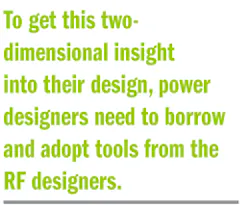 Powerelectronics Com Sites Powerelectronics com Files Uploads 2016 08 17 Pullquote260px Powerelectronics Com Sites Powerelectronics com Files Uploads 2016 08 17 Pullquote260px