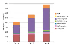 1609 Emcsidebar 1609 Emcsidebar