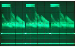 Electronicdesign Com Sites Electronicdesign com Files Uploads 2015 12 0716 Keysight Wtd F1 Electronicdesign Com Sites Electronicdesign com Files Uploads 2015 12 0716 Keysight Wtd F1