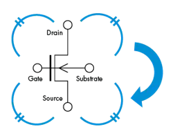 Electronicdesign Com Sites Electronicdesign com Files Uploads 2016 08 04 Test Pass Art Electronicdesign Com Sites Electronicdesign com Files Uploads 2016 08 04 Test Pass Art