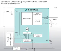 Powerelectronics 4131 056089 Maxim Integrated Products Powerelectronics 4131 056089 Maxim Integrated Products