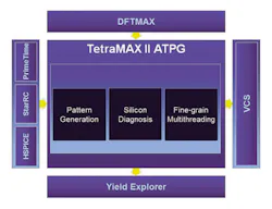 1610 Design Intro Purple 1610 Design Intro Purple