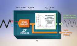 1610 Semi195 1610 Semi195