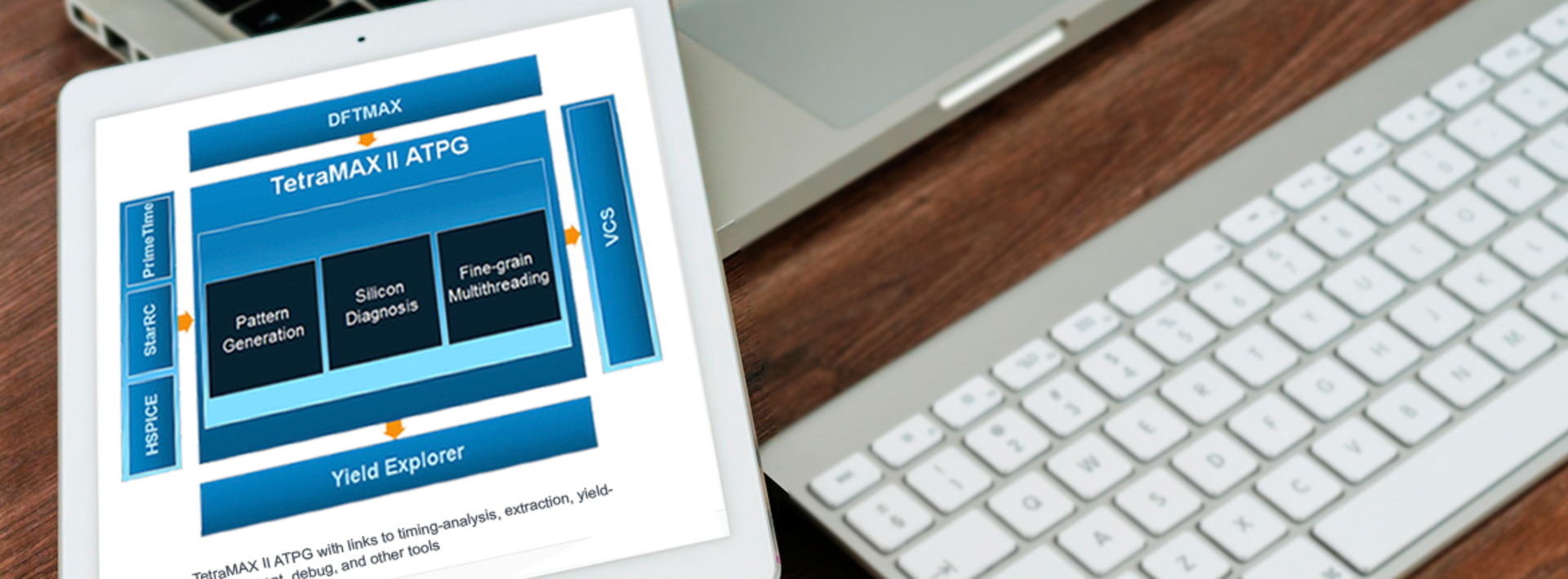 Slider3 201610 Designfor Test