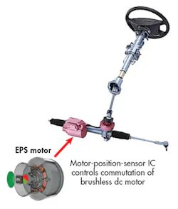 Electronicdesign Com Sites Electronicdesign com Files Uploads 2015 02 0816 Cte Ams F1 Electronicdesign Com Sites Electronicdesign com Files Uploads 2015 02 0816 Cte Ams F1