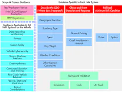 Electronicdesign Com Sites Electronicdesign com Files Uploads 2016 07 18 Ne Wchart Electronicdesign Com Sites Electronicdesign com Files Uploads 2016 07 18 Ne Wchart