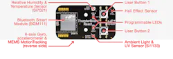 Electronicdesign Com Sites Electronicdesign com Files Uploads 2016 09 12 Si Labs Thunderboard Fig 1 Electronicdesign Com Sites Electronicdesign com Files Uploads 2016 09 12 Si Labs Thunderboard Fig 1