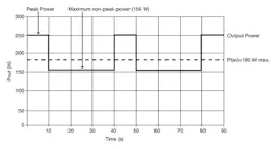 Powerelectronics Com Sites Powerelectronics com Files Uploads 2015 06 Bocock 1 Format Powerelectronics Com Sites Powerelectronics com Files Uploads 2015 06 Bocock 1 Format
