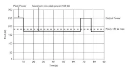 Powerelectronics Com Sites Powerelectronics com Files Uploads 2015 06 Bocock 2 Format Powerelectronics Com Sites Powerelectronics com Files Uploads 2015 06 Bocock 2 Format