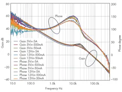 Powerelectronics Com Sites Powerelectronics com Files Uploads 2016 09 27 0916 Pet Nogawa3 F1 Powerelectronics Com Sites Powerelectronics com Files Uploads 2016 09 27 0916 Pet Nogawa3 F1
