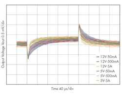 Powerelectronics Com Sites Powerelectronics com Files Uploads 2016 09 27 0916 Pet Nogawa3 F3 Powerelectronics Com Sites Powerelectronics com Files Uploads 2016 09 27 0916 Pet Nogawa3 F3