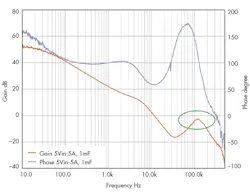 Powerelectronics Com Sites Powerelectronics com Files Uploads 2016 09 27 0916 Pet Nogawa3 F4 Powerelectronics Com Sites Powerelectronics com Files Uploads 2016 09 27 0916 Pet Nogawa3 F4