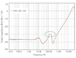 Powerelectronics Com Sites Powerelectronics com Files Uploads 2016 09 27 0916 Pet Nogawa3 F5 Powerelectronics Com Sites Powerelectronics com Files Uploads 2016 09 27 0916 Pet Nogawa3 F5