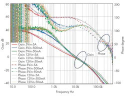 Powerelectronics Com Sites Powerelectronics com Files Uploads 2016 09 27 0916 Pet Nogawa3 F7 Powerelectronics Com Sites Powerelectronics com Files Uploads 2016 09 27 0916 Pet Nogawa3 F7