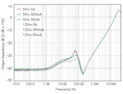 Powerelectronics Com Sites Powerelectronics com Files Uploads 2016 09 27 0916 Pet Nogawa3 F8 Powerelectronics Com Sites Powerelectronics com Files Uploads 2016 09 27 0916 Pet Nogawa3 F8