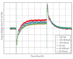 Powerelectronics Com Sites Powerelectronics com Files Uploads 2016 09 27 0916 Pet Nogawa3 F9 Powerelectronics Com Sites Powerelectronics com Files Uploads 2016 09 27 0916 Pet Nogawa3 F9