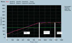 1611 Laser Fig4 Emily 1611 Laser Fig4 Emily