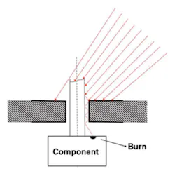 1611 Laser Fig7 1611 Laser Fig7