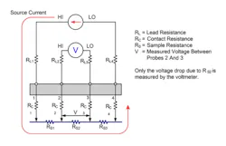 1611 Materials Fig2 1611 Materials Fig2