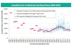 1611 Research Intro 1611 Research Intro