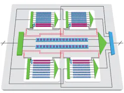Mentor Hier Test Fig 1 1024x768 Mentor Hier Test Fig 1 1024x768