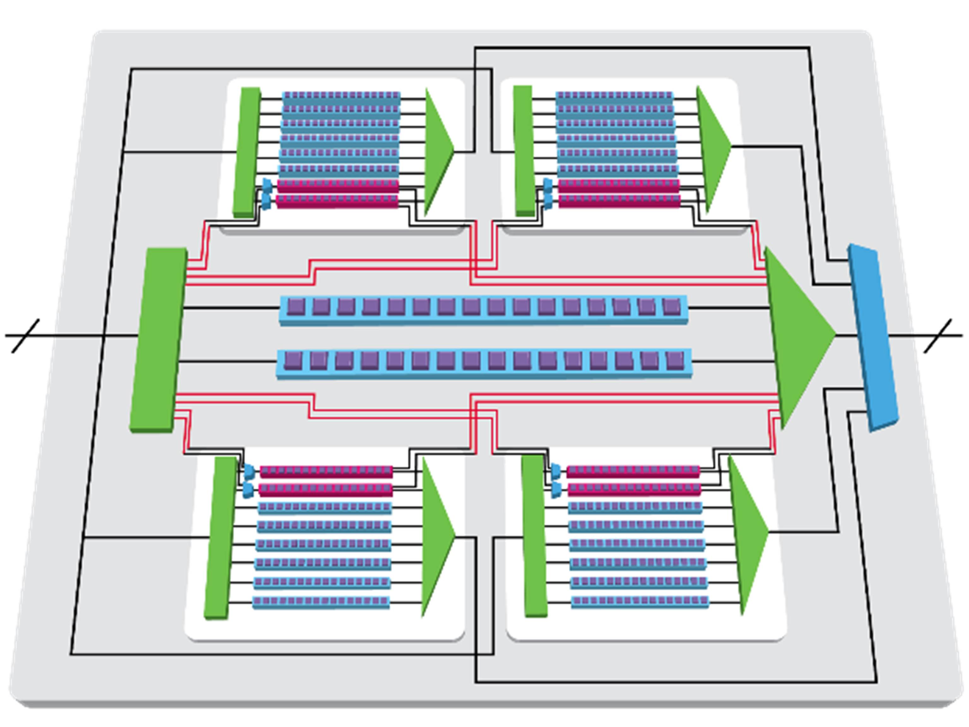 Mentor Hier Test Fig 1