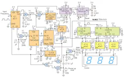 Electronicdesign Com Sites Electronicdesign com Files Uploads 2015 12 Ifd2645 F1 Big Electronicdesign Com Sites Electronicdesign com Files Uploads 2015 12 Ifd2645 F1 Big