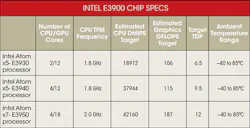 Electronicdesign Com Sites Electronicdesign com Files Uploads 2016 09 27 Capture A Electronicdesign Com Sites Electronicdesign com Files Uploads 2016 09 27 Capture A