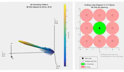 Electronicdesign Com Sites Electronicdesign com Files Uploads 2016 10 11 0916 Cte Math Works F2 Big Electronicdesign Com Sites Electronicdesign com Files Uploads 2016 10 11 0916 Cte Math Works F2 Big