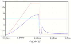 Electronicdesign Com Sites Electronicdesign com Files Uploads 2016 10 11 0916 Cte Rako2 F2b Electronicdesign Com Sites Electronicdesign com Files Uploads 2016 10 11 0916 Cte Rako2 F2b