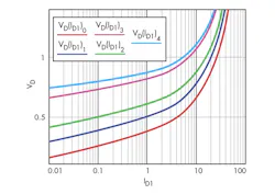 Electronicdesign Com Sites Electronicdesign com Files Uploads 2016 10 11 Ifd2620 Fig1 Electronicdesign Com Sites Electronicdesign com Files Uploads 2016 10 11 Ifd2620 Fig1